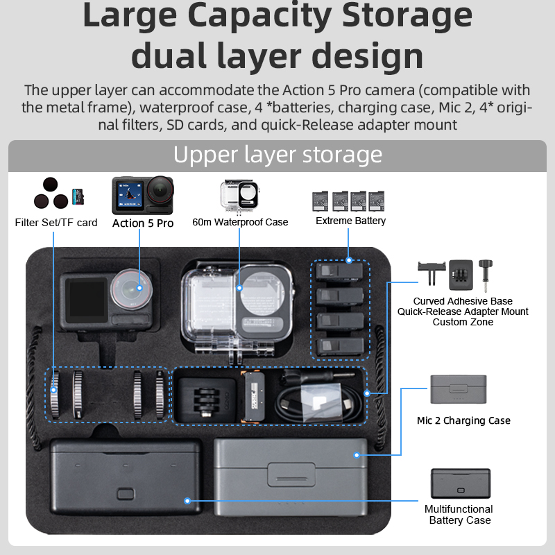 STARTRC – étui rigide de voyag - Drone Camera Case avis et prix